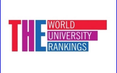 KSMU JOINED THE WORLD RATING OF THE IMPACT RANKING 2022